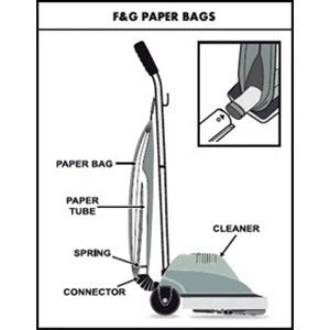 Koblenz® Universal 'F&G' Style Micro-Lined Upright Vacuum Bags - Pack of 3 - Image 2